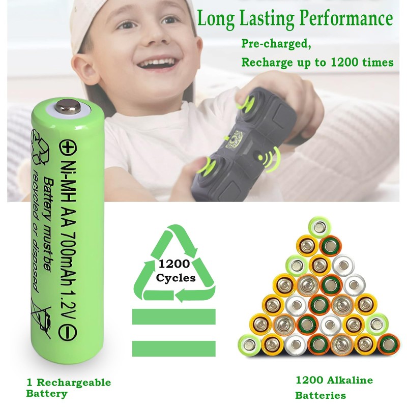 Zsolarigt Rechargeable AA 700mAh Solar Batteries NiMh 1.2V Pre-Charged Double