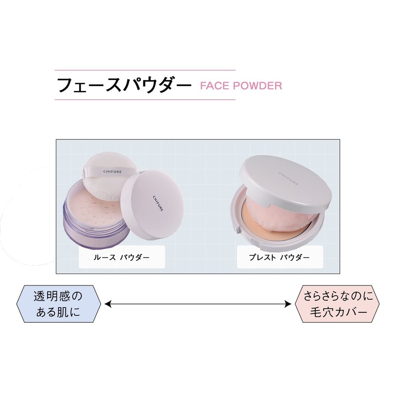Chifure Loose Powder (with Puff), Unscented, 2 Perry Lucent, 0.7
