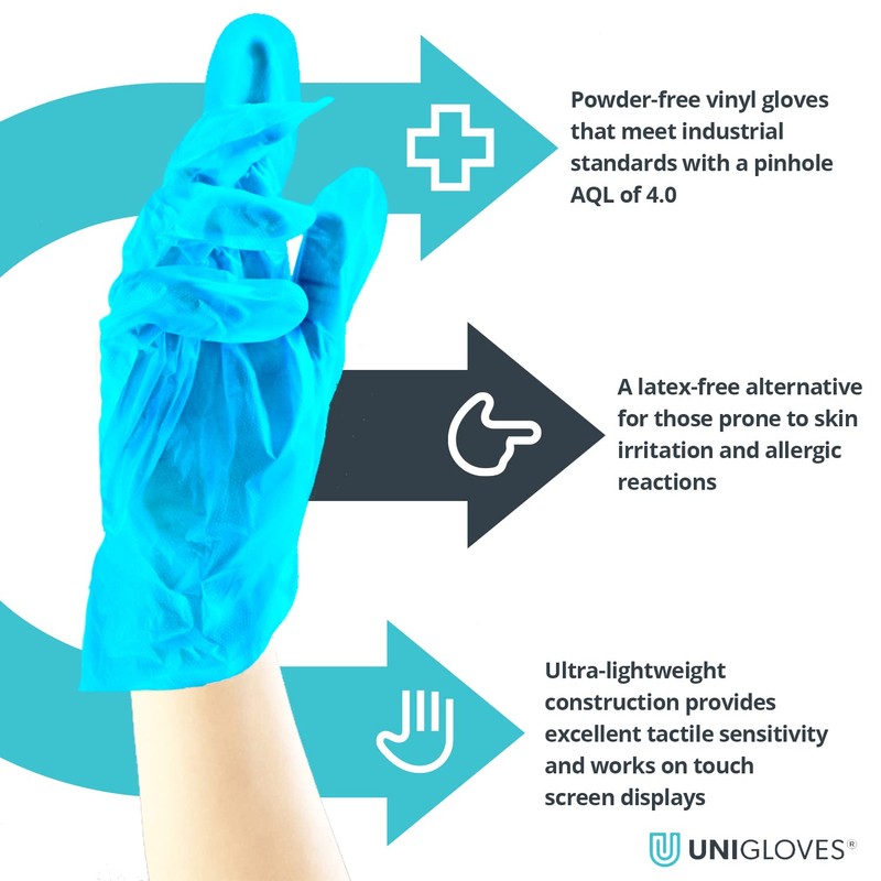 UNIGLOVES Unicare Disposable Gloves Blue TPE - Box of 200
