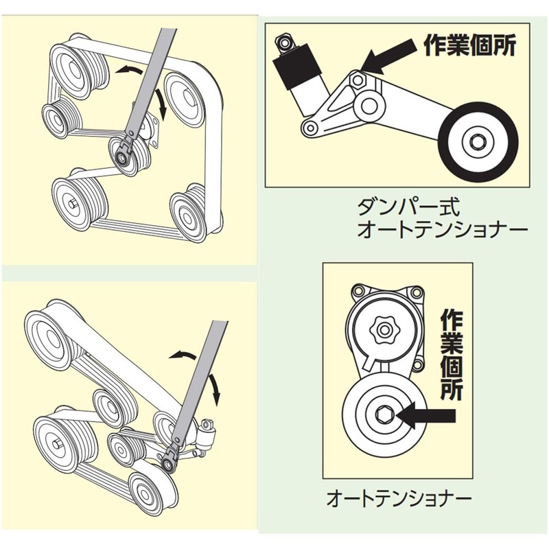 Kyoto Machine Tool (KTC) Socket AE107-19W Double Side Width: 0.7