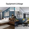 Remote Control Switch 2 Way WiFi AC 80‑260V 10A Touch