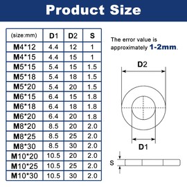Drenky Stainless Steel Washers 20 Pcs M5 x 15mm Thickness 1.5mm Shockproof Penny Washer DIN 125 Round Flat Sealing Gasket for Screws & Bolts