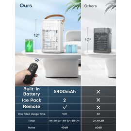 BALKO Small Air Conditioner, 5400mAh Built-in Battery Evaporative Air Cooler, 2 Ice Packs, 7H Timer Smart Auto-Off &Remote, 7 Lights, 1200ML Water Tank, 2-Level Mists, 3-Speed Personal Air Conditioner