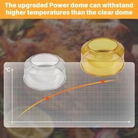 Power Dome for NuWave Pro Plus Oven and Elite Oven, High Temperature and Impact Resistant, Clear Amber Oven Dome