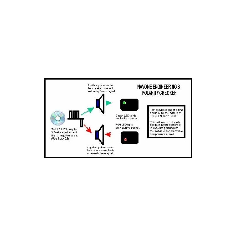 NEI PD-9 Polarity Checker Self-Test Auto-Off Audio Speaker Tester +