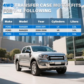 600-931 Transfer Case Shift Motor Compatible with Ford Ranger 2006-2011,6L5Z7G360AA,6L5Z7G360AB,6L5Z7G360AC.