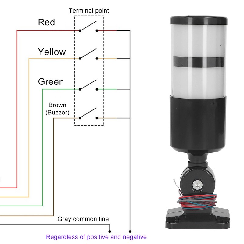 BERM LED Signal Tower Stack Light Industrial Warning Buzzer Column