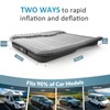 AKUDY Self-Inflating SUV Air Mattress with Built in Electric Pump，car