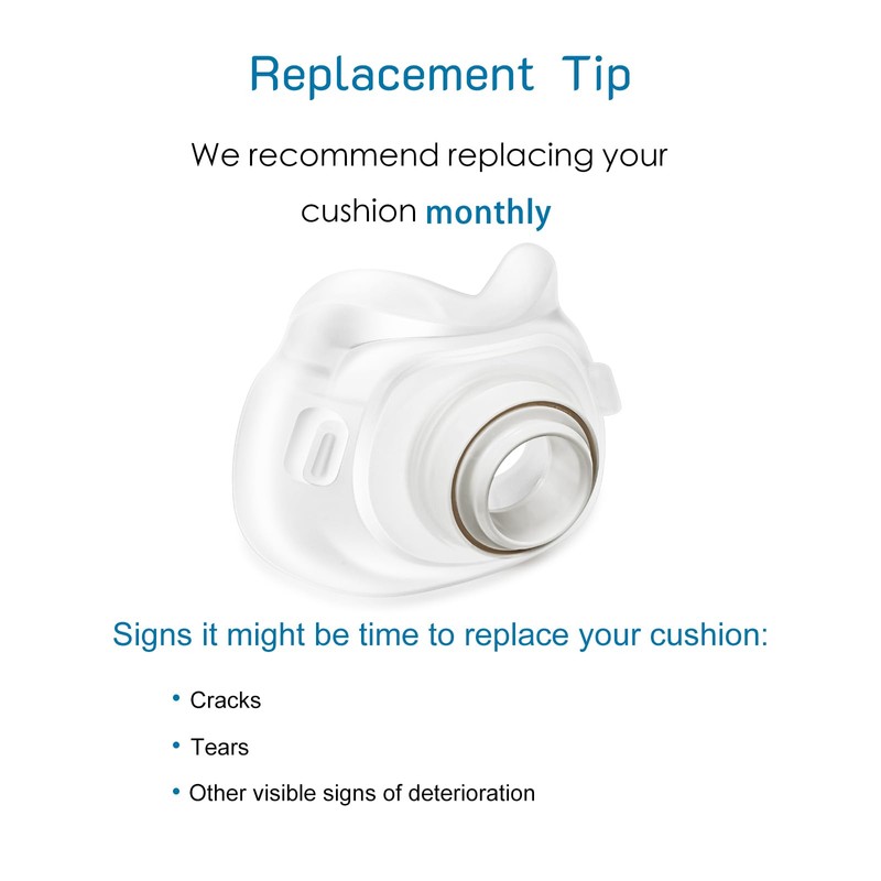 EvoClean Reliable Silicone Cushion for AirFit F40 Full Face Replacement