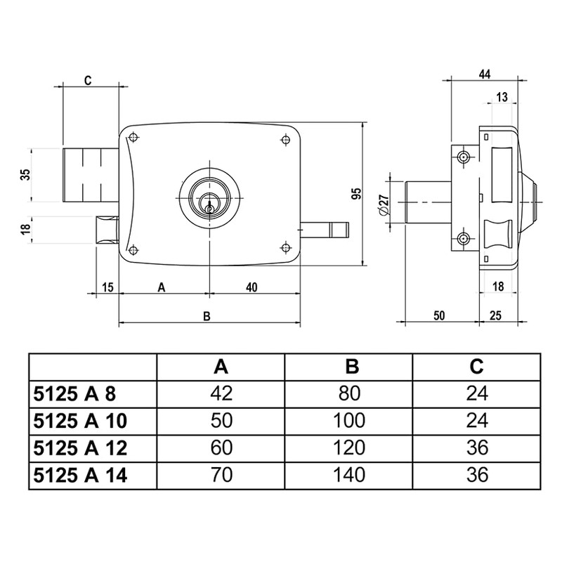Lince 5125-ap/100 – Lock Right