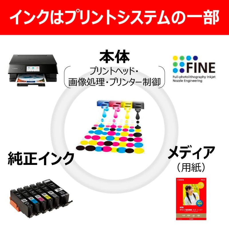 キヤノン 純正 インクカートリッジ BCI-326GY グレー 小