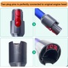 GYLBF Quick Release Wand Compatible for Dyson V15 V11 V10