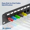 ZOERAX Cat5e Cat6 RJ45 Pass Through Connectors & Strain Relief