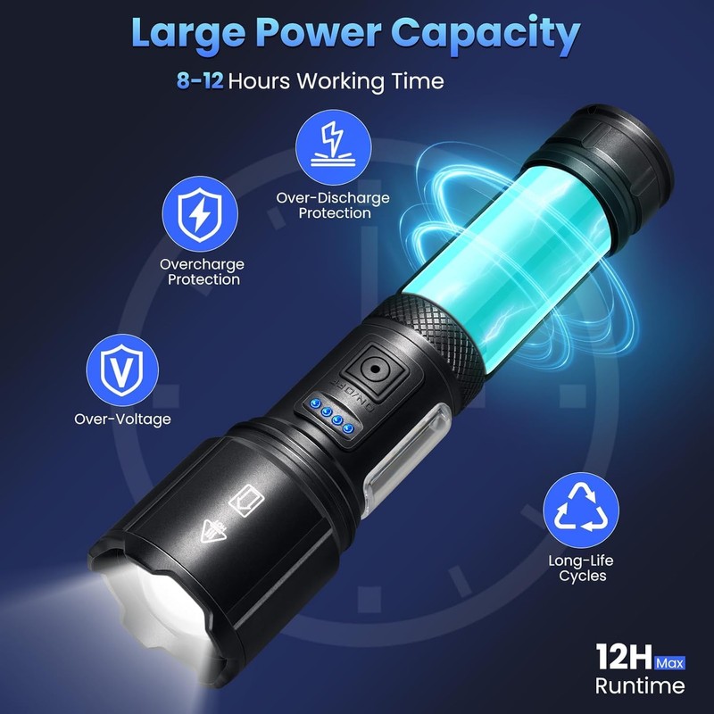 2 Pack Rechargeable LED Flashlights High Lumens, 3000LM Super Bright