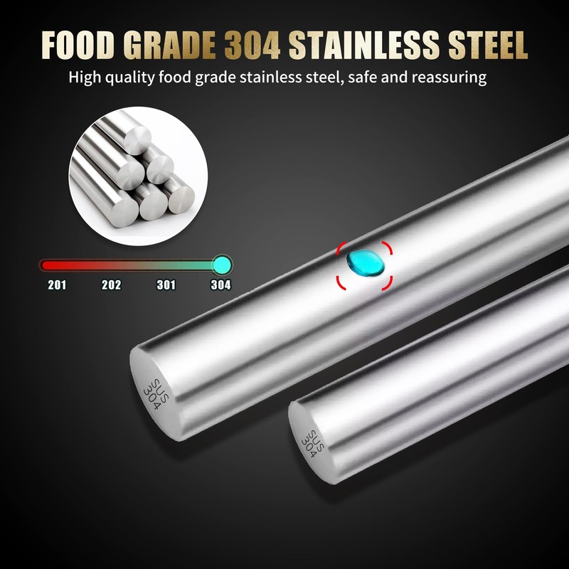 1 Pcs Rolling Pin, 304 Stainless Steel Rolling Pin, Non-Stick