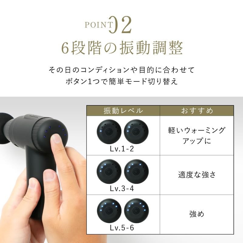 ホビナビ 筋膜リリースガン ハンディガン 筋膜リリース 筋膜ガン コンパクト 小型 超軽量 6段階調整 アタッチメント4種付属