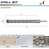 Windscreen4less 1-1/8" SDS Plus Hammer Drill Bit for Concrete Cement