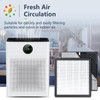 Midiex PR1 Replacement Filter Compatible with MOOKA PR1 Air Purifiers