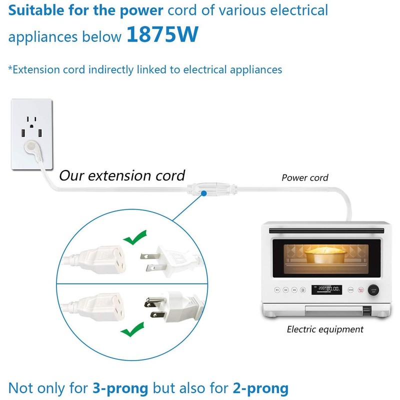 FIRMERST 15 Feet 14 AWG Extension Cord Flat Plug 1875W