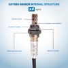 AISHAN 4PC O2 Oxygen Sensor Upstream/Downstream Compatible with Ford F250