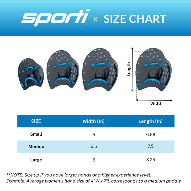 Sporti Power Swim Paddles - Swimming Training Hand Paddles -