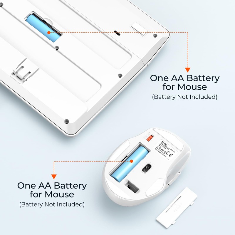 MEETION Wireless Keyboard and Mouse White, 2.4G USB Receiver Plug-and-Play,