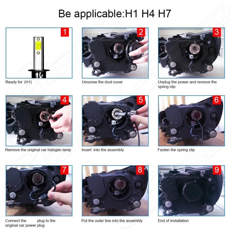 SHENKENUO H1 COB LED Headlight Bulbs Conversion Kit 100W 8000K