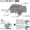 OSS (Osaka Fiber Material) WNHC-03 Handlebar Cover, Neoprene, Cold Protection,