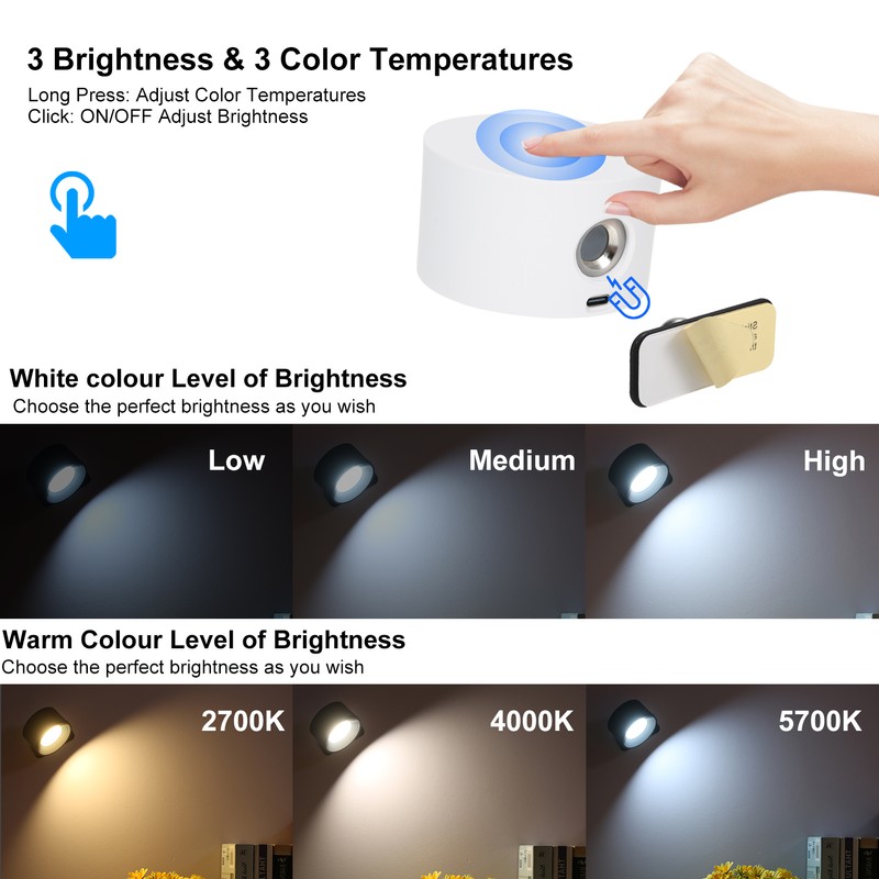 Neoglint 1pc 4.5W USB Cabinet Lamp Bedside book light Built-in
