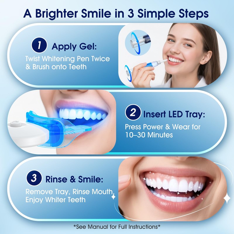Teeth Whitening Kit – 3 Teeth Whitening Pens + 2