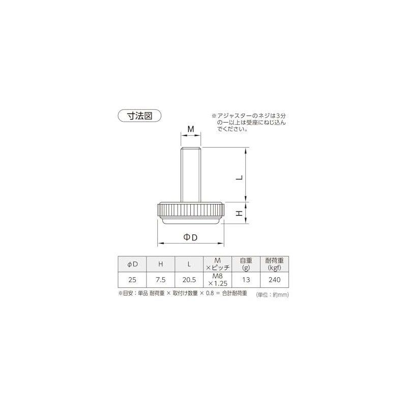 High Logic 00057340 Normal Adjuster, Black, 1.0 inch (25 mm)