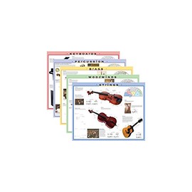 Alfred Instrument Family Posters and Outline Sheets