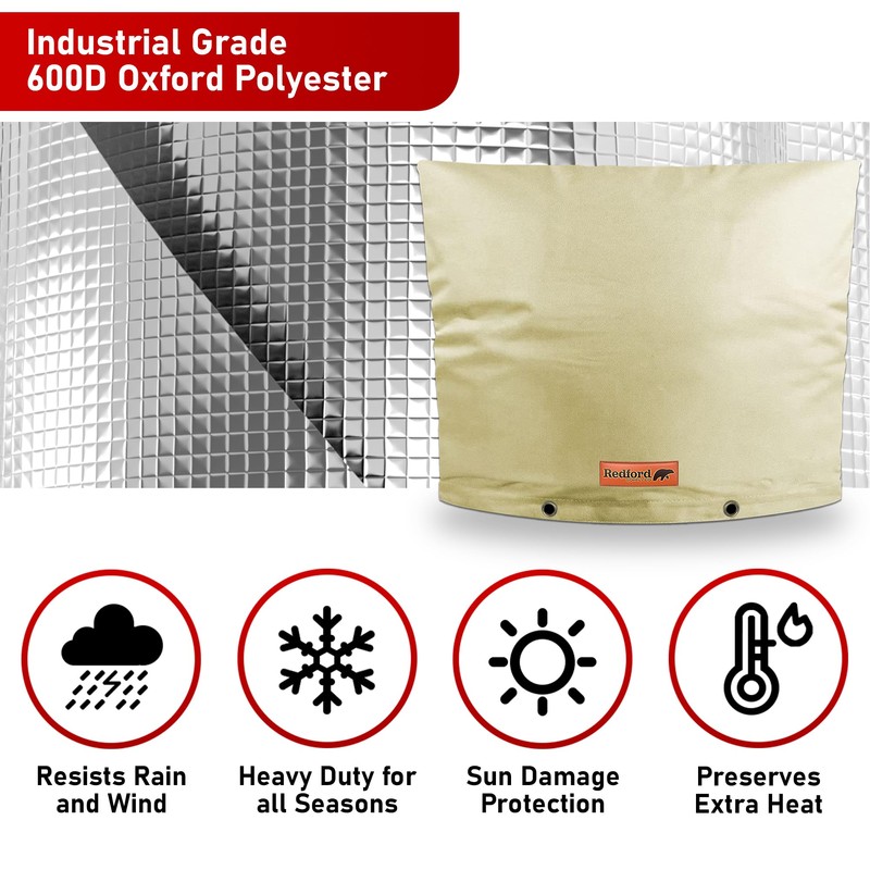 Redford Supply Co. Cold Snap (5°F) Backflow Preventer Insulation Cover,