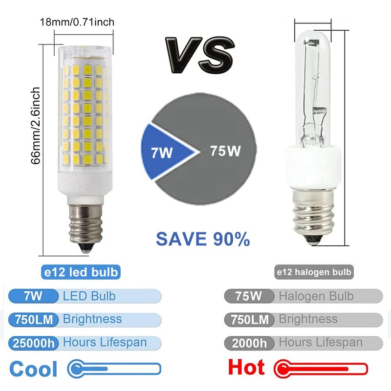 XRZT E12 Led Candelabra Light Bulbs 75W Replacement, T3/T4 Led