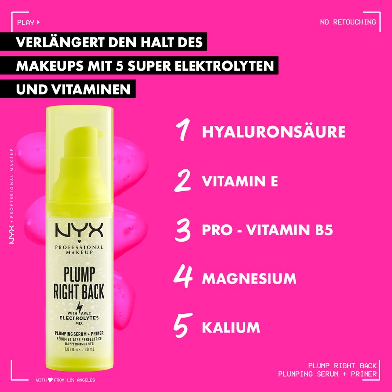 NYX Professional Makeup Primer and Serum for the Face, Double