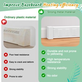 Gandeer 2 Pcs Metal Baseboard Heater Covers End Caps, Left and Right, Stainless Steel Baseboard Covers End Caps for Radiator Heater, White(Square)