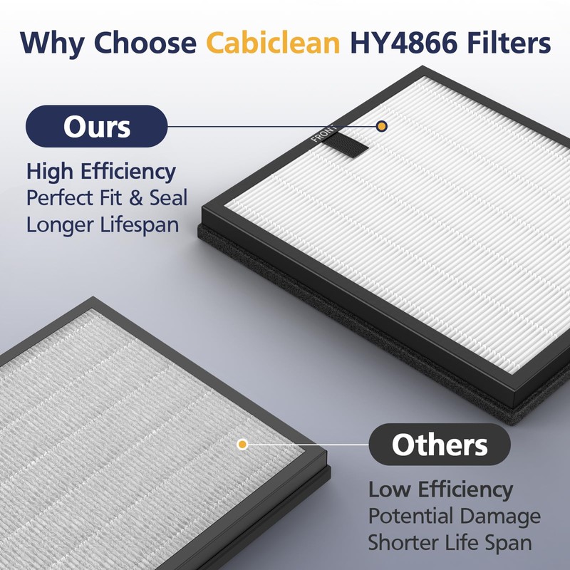 HY4866 Filters Compatible with MORENTO HY4866, WESTHEY HY4866, YIOU M1