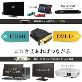 HDMI DVI Converter Adapter Cable HDMI to DVI Male HDMI Female Gold Plated Gold Connector by Remarks Japan