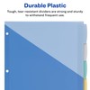 Avery Durable Write-On Plastic Dividers with Pockets, 5-Tabs, 1 Set