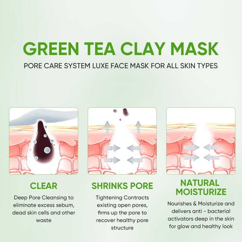 Green Tea Clay Mask | Antioxidant Green Tea Clay Mask