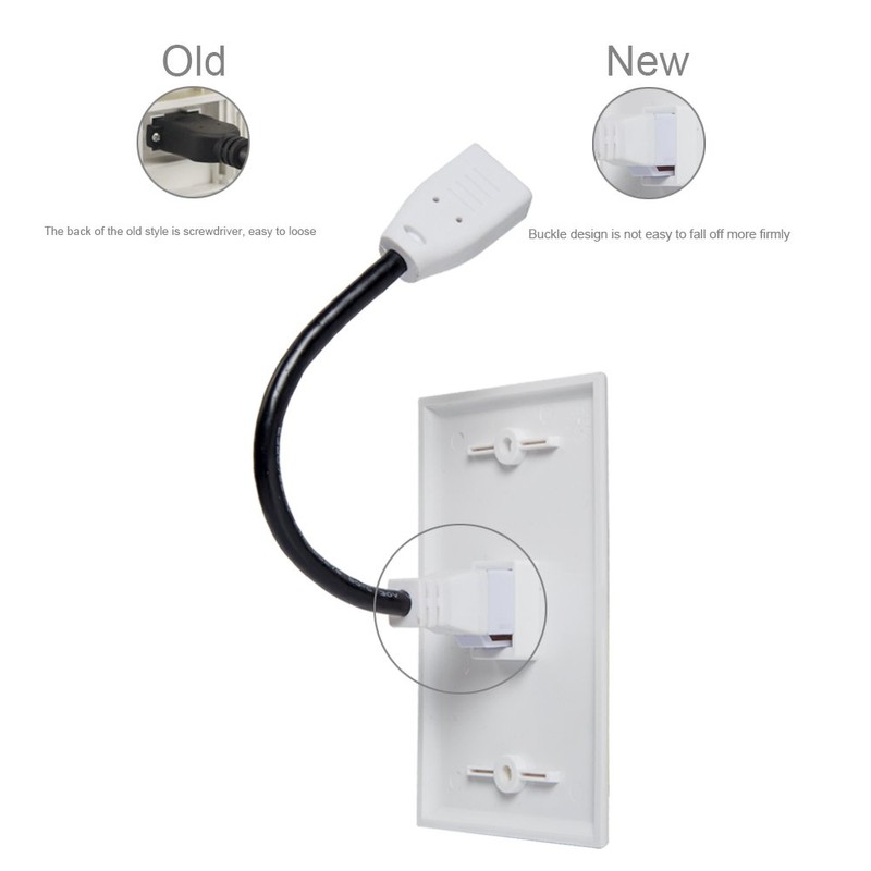 MXTECHNIC Single Port 4K HDMI Wall Plate Outlet Cover with