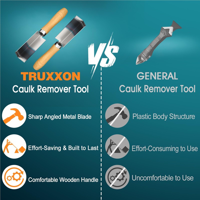 Handmade Caulk Remover Tool with Wood Handle – Heavy Duty