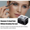 2 Pcs Eyeliner Sharpener,2 Holes Makeup Sharpener,Make up Pencil Sharpener,Eyebrow