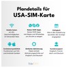 travSIM USA SIM Card | 35GB Mobile Data with 4G/5G