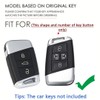 SANRILY Carbon Fiber Pattern Red 3/4 Button Key Fob Cover