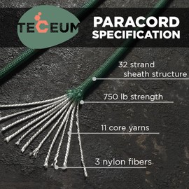 TECEUM Paracord Type IV 750 lb Dark Emerald Green – 200 ft – Nylon Strong Tactical MIL–SPEC Parachute Cord – Survival Rope Emergency para Cord 11 Strands Core EDC Camping Hiking Military Gear 022а