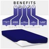 Premium King Size Extra Deep Fitted Sheet Royal Blue -