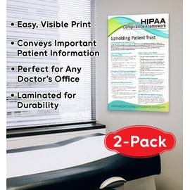 Lone Star Art 2026 HIPAA Privacy Practices Information Poster - 12" x 18" - HIPAA Notice of Privacy Practices Poster - Essential Healthcare Compliance Wall Chart (Pack of 2)