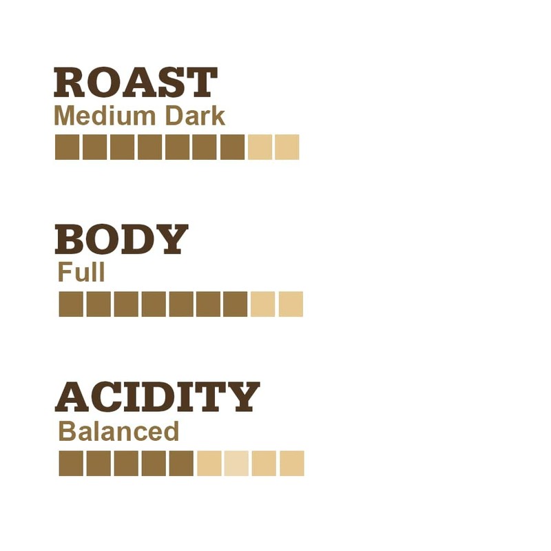 Muskoka Roastery Coffee, Black Bear, Decaf Dark Roast, Ground Coffee,