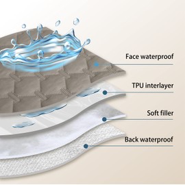 gogobunny 100% Double Sided Waterproof Dog Blanket Soft Pet Bed Cover Reversible Protect Furniture Couch Sofa Car for Puppy Large Dog Cat (Dark Stone/Light Stone, 82x102 Inch (Pack of 1))